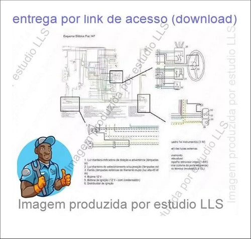 Esquema Elétrico Fiat 147 - Imagem Alta Resolução