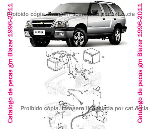 Catalogo De Pecas Gm Blazer 1996-2011