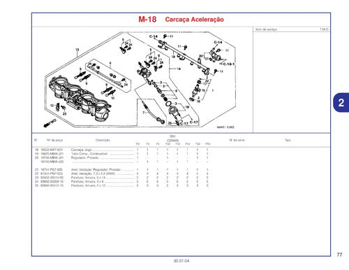 Catálogo De Peças Honda Cbr600 F1 F2 F3 -