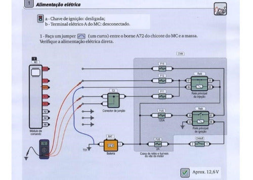 Manual De Serviços S10 2.8 16v Turbodiesel