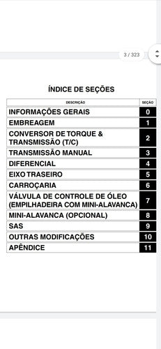 Manual De Serviço E Catálogo De Peças 7fg Séries.