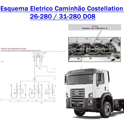 Esquema Eletrico Caminhão Costellation 26-280 / 31-280 D08