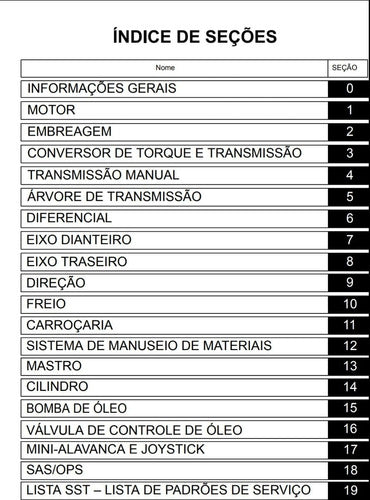 Manual De Serviço Empilhadeira Toyota 8fg/ 8fd10 ~ 30