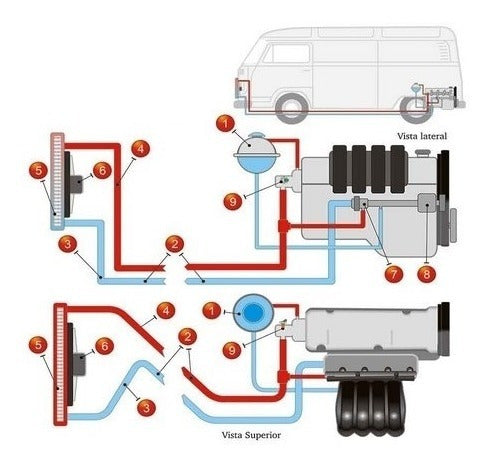 Manual De Serviços - Kombi 1.4 Totalflex