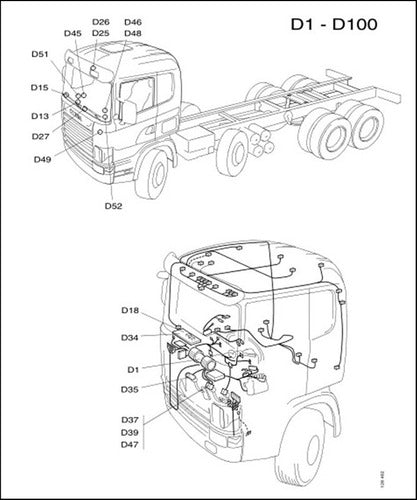 Manual De Esquema Elétrico Scania Lhd Rhd