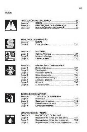 Manual De Serviço Escavadeira New Holland E215b