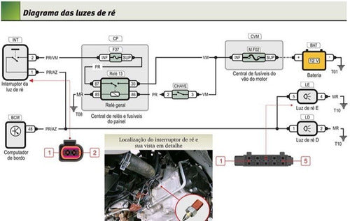 Manual De Serviços - Fox 1.0 Tec