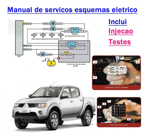 Manual Serviço Esquemas Elétricos / Injeção L200 Triton 3.2