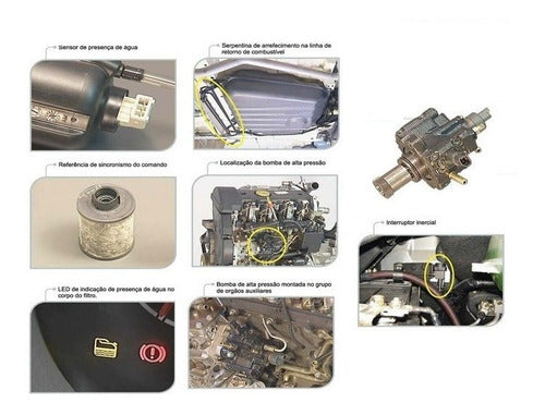 Manual De Serviços - Ducato 2.8 Jtd