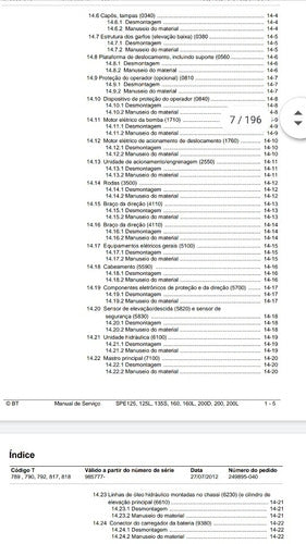 Manual De Serviço Bt Spe 125~200l