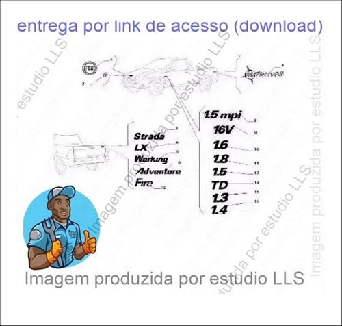 Catálogo Peças Fiat Strada Working Estendida 2002 2006