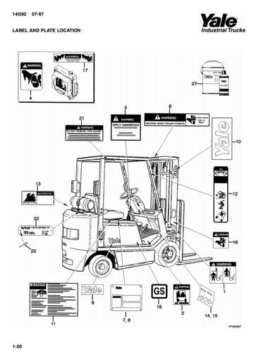 Manual Pecas Yale Gc/gcl030/040af (a809) ** 460pg