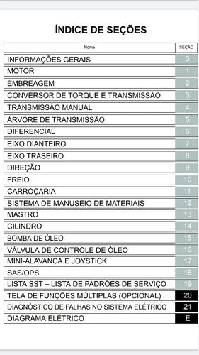 Manual Elétrico Da 8fg / 8fd 10~30
