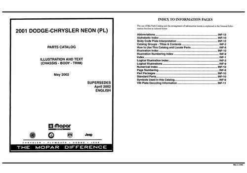 Catálogo De Peças Dodge Neon 2001 Chrysler -
