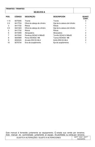 Catalogo De Pecas Fmx Empilhadeira Still -