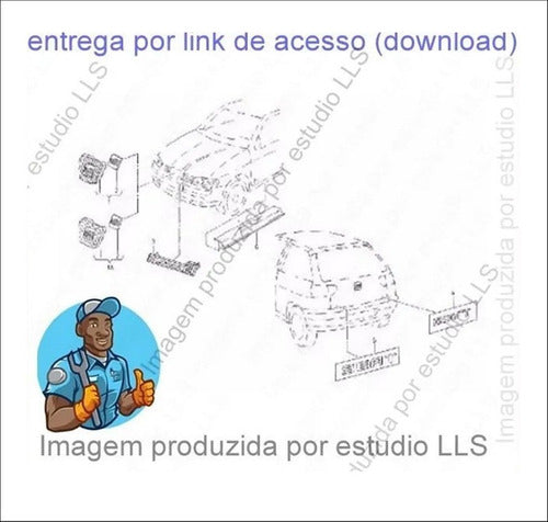 Catálogo Peças Seat Ibiza Glx 1995 - 1996