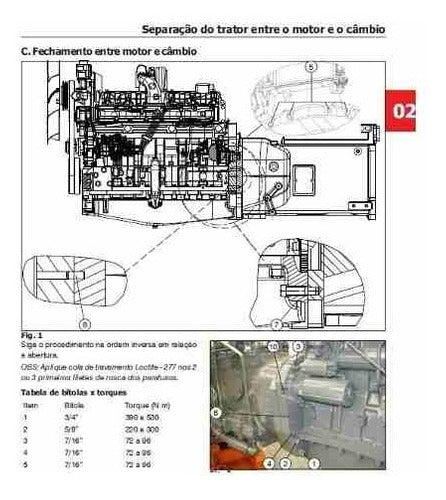 Manual De Serviço Trator Massey 7140, 7150, 7170 E 7180