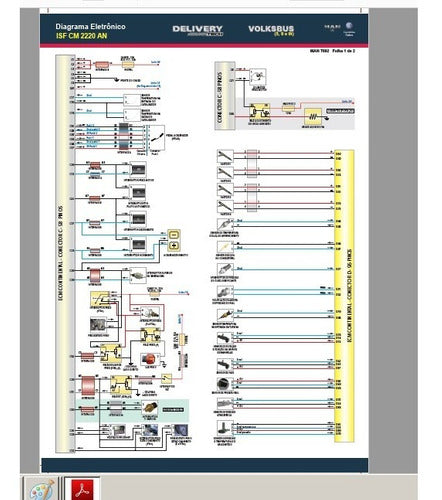 Diagramas Eletronicos Delivery Vw 9-160 10-160 Acima 2012