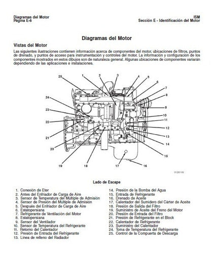 Manual De Diagnostico E Reparação Motores Ism/qsm11 Cummin