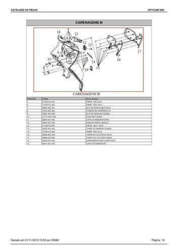 Catálogo De Peças Dafra Citycom 300l -