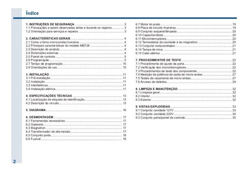 Manual De Serviço Micro-ondas Mef28
