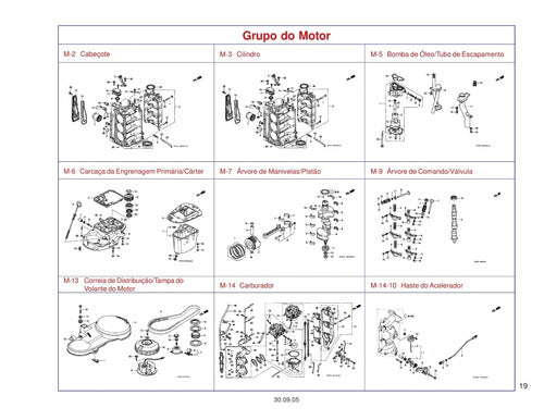 Catálogo De Peças Motor Popa Bf35am Bf45am Bf40b Bf40bx