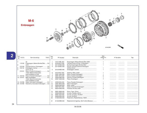 Catálogo De Peças Hornet 08 Br Cb600f -