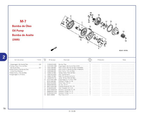 Catálogo De Peças Honda Cg125 Fan 05 06 -