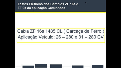 Diagrama E Testes Eletricos - Cambio Tcu Constellation