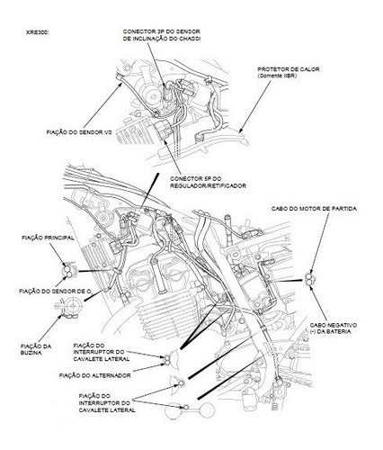 Manual De Serviços - Honda Xre300 2016/2017