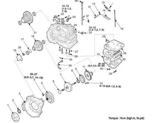 Manual De Serviços Hyundai I30 2.0