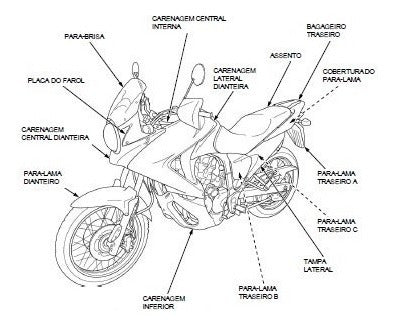 Manual De Serviços - Honda Xl700 Transalp 2011/2015