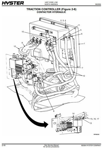 Manual De Pecas Empilhadeira Hyster J30/35/40zt(j160) Pg268