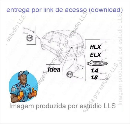 Catálogo Peças Fiat Idea Hlx 1.8 8v 2006 - 2008
