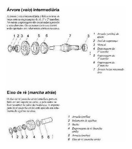 Manual Reparação Câmbio G701 Scania