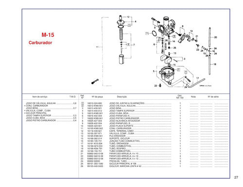 Catálogo De Peças Honda Nx 150 (1989-1992) -