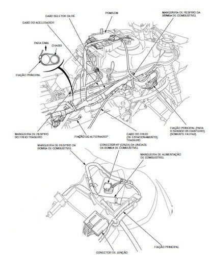 Manual De Serviços - Honda Trx 420 2014/2015