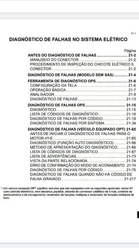 Manual De Diagnóstico 8fg/fd 10~30