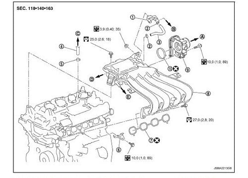 Manual De Serviços - Nissan March 1.0 E 1.6 - 2014