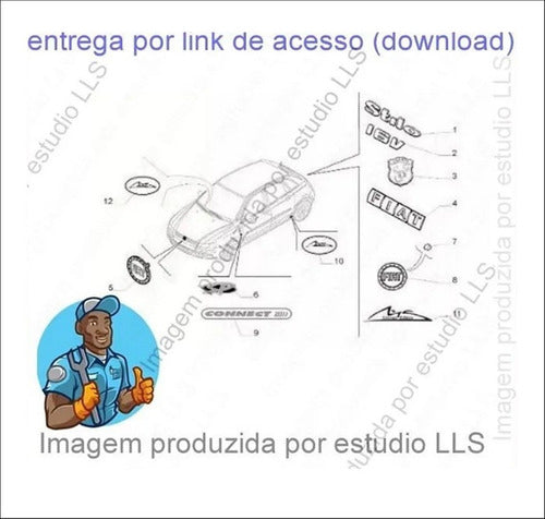 Catálogo Peças Fiat Stilo 1.8 8v 2003 - 2006
