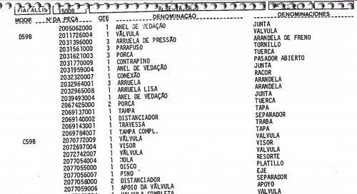 Fiatallis 1500b - Catalogo De Peças
