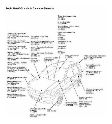 what damage can a rear end collision cause