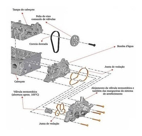 Manual De Serviços - Volkswagen Up! 1.0 12v