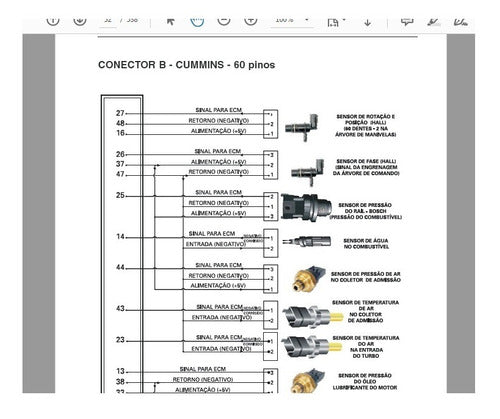 Manual Codigos Falhas 19-320 31-320 Motor Cummins
