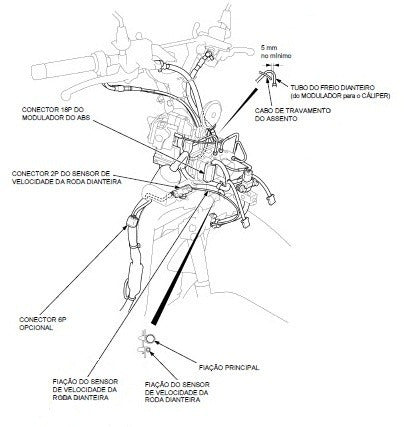 Manual De Serviços - Honda Sh300i 2016