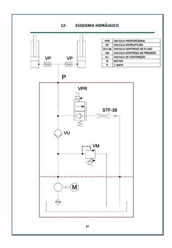 Manual Pecas E Usuario Paletrans Pt Fast
