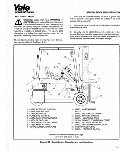 Manual Manutenção Eletrica Yale- Erp030/040tfn -** 350pg
