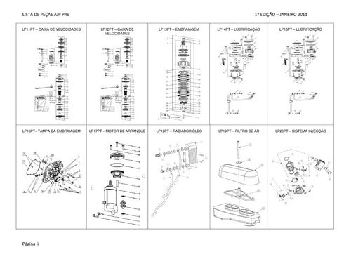 Catálogo De Peças Ajp Motos Pr5 250