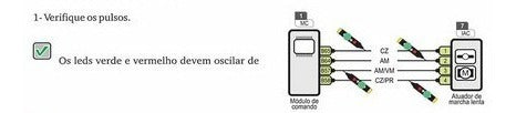 Manual De Serviços - Mille Fire Economy 1.0 Flex