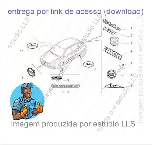 Catálogo Peças Fiat Stilo Abarth 2.4 20v 2003